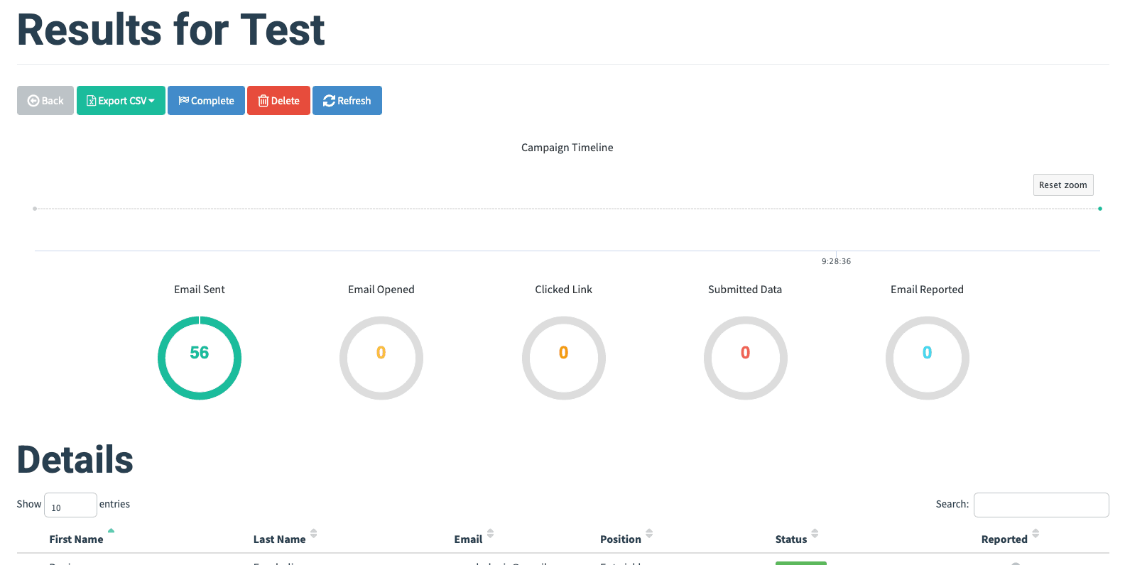 HumanVector Dashboard Vorschau